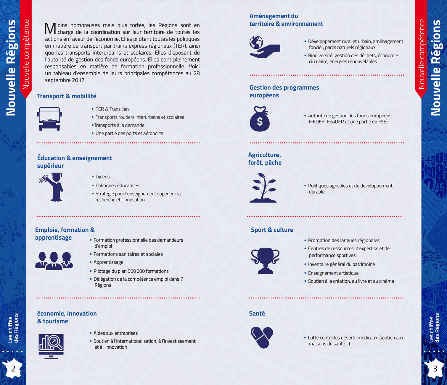 realisation-project-regions-de-france